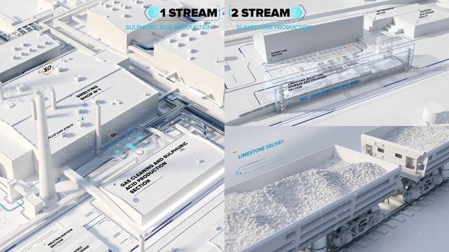 NORNICKEL || SULPHUR PROJECT. START