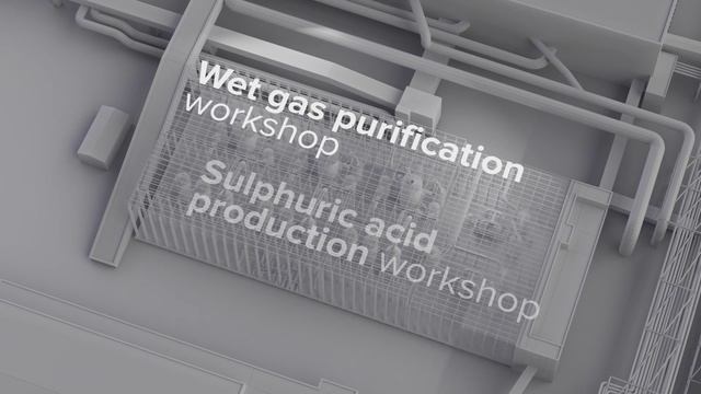 NORNICKEL || SULPHUR PROGRAM 2.0 [NORILSK DIVISION]