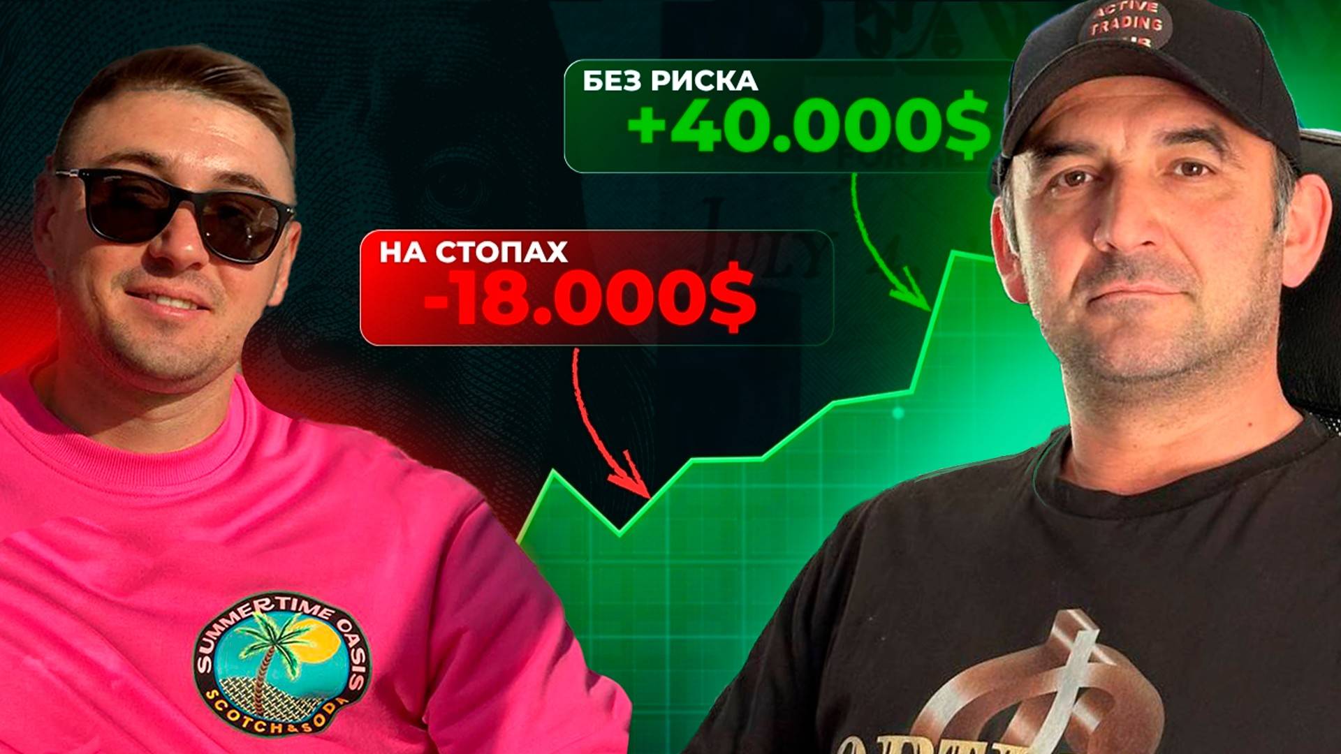 «Я НЕ смотрю на график». Как торговать БЕЗ стоп-лоссов и БЕЗ убытков? смотреть онлайн