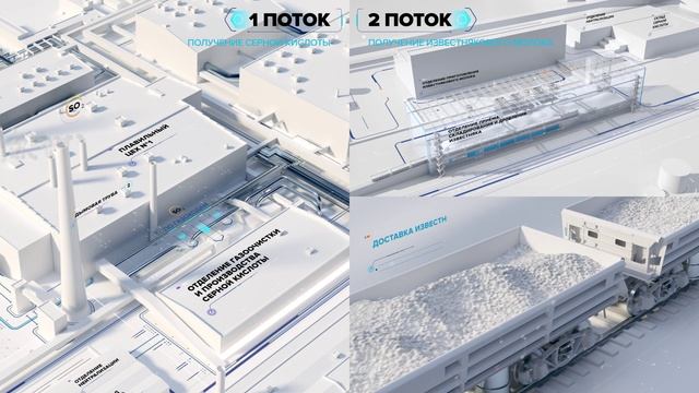 НОРНИКЕЛЬ || СЕРНЫЙ ПРОЕКТ. НАЧАЛО