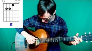 Веселые ребята - Алешкина любовь разбор на гитаре - тональность Am - как играть на гитаре