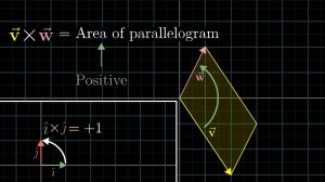 Линейная алгебра №10. Векторное произведение