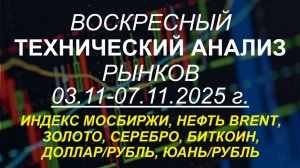 Воскресный технический анализ рынков 03.11-07.11.2025 г.