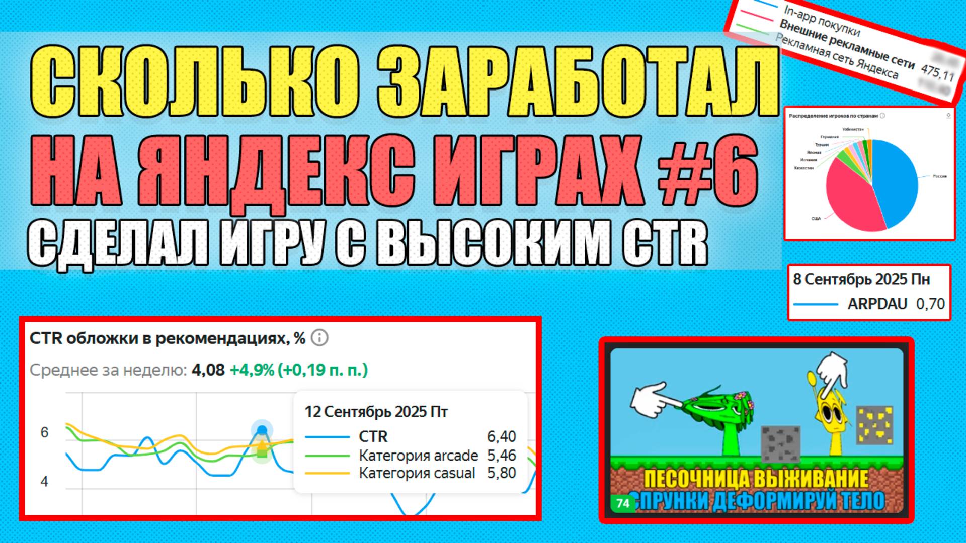 СКОЛЬКО ЗАРАБОТАЛ НА ЯНДЕКС ИГРАХ #6 СДЕЛАЛ ИГРУ С ВЫСОКИМ CTR смотреть онлайн