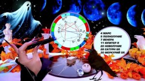 БЛИЗНЕЦЫ - ПРОГНОЗ НА НОЯБРЬ | СМОТРИ ЧТО ТВОРИТСЯ  - ПОЛНОЕ ЧТЕНИЕ ЗВЁЗД И ТАРО | НЕО АСТРОЛОГИЯ