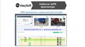 ТЕСТ АВТОВЕСОВОЙ "Автоматическое взвешивание автомобилей"