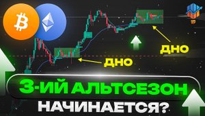 🔥 ТРЕТИЙ АЛЬТСЕЗОН НАЧИНАЕТСЯ ?| Hash Ribbons, Логарифмическая Регрессия ETH, BTC и Альткоины