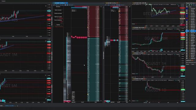 3-0Usdt-Long-Stoploss-03-11-2025-10-01-56