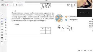 2 задание ОГЭ по химии