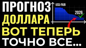 Началось! Это конец доллару? Рубль показывает силу — что дальше? Курс доллара прогноз на 2026 год!