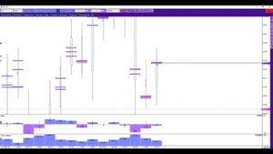 03.11.25 Купил Золото на Европейской сессии.