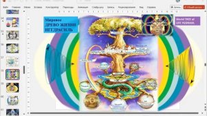 МПМ - 1-ый день форума в Митрограде и Звениграде, 02.11.2025