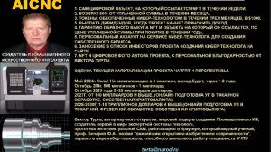 AICUT сложная деталь