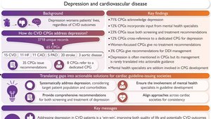Значение нетрадиционных факторов риска: низкое качество углеводов, инфекции, преэклампсия ...