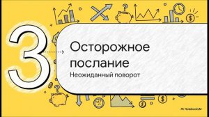 The Weekly Brief 03.11