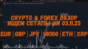 Утренний обзор рынка 03 ноября| Индексы, Форекс и Крипта | Торгуем без заморочек!
