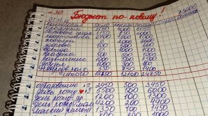 30 распределение денег по конвертам 📧📧📧📧📧