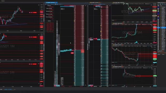 15-0Usdt-Short-Stoploss-03-11-2025-10-45-33
