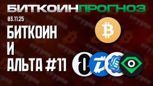 Биткоин / Разбор Альткоинов / ZRO / DGB / GODS / LOOKS