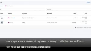 Перенос карточек товаров между маркетплейсами
