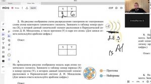 2 задание ОГЭ по химии