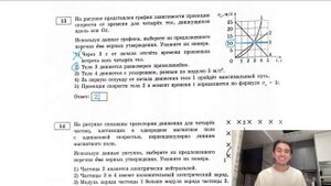 На рисунке представлен график зависимости проекции скорости от времени для четырёх тел - №27486