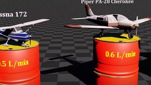 Рейтинг расхода топлива самолётов .