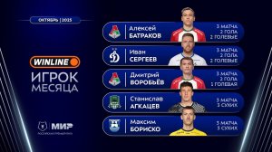 Winline игрок месяца | Октябрь 2025 | Кандидаты