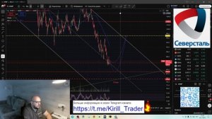 Северсталь (ПАО) ао #CHMF (Таймфрейм 4 часа)