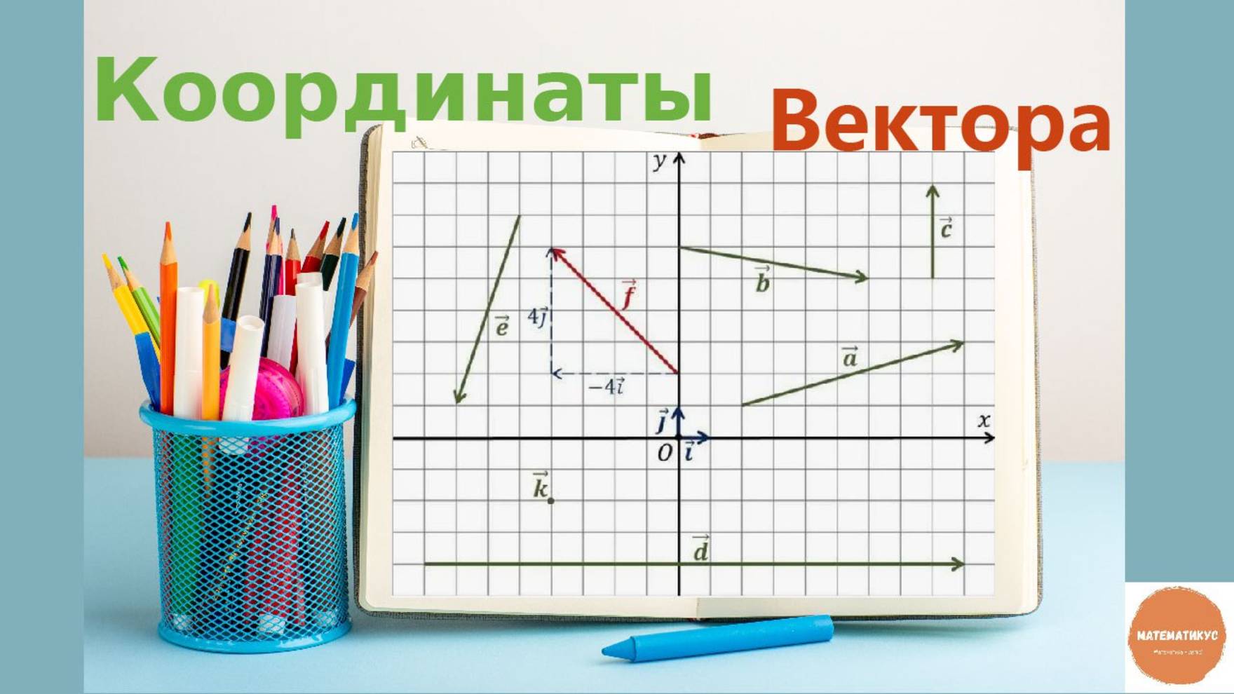 Координаты вектора