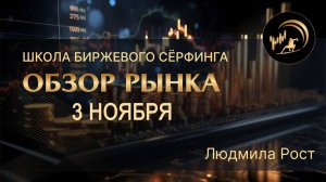 Обзор рынка 3.11.25