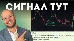 Фибоначчи, структура рынка и работа маркетмейкера. Идеальный сетап