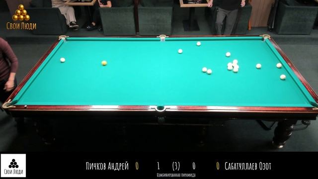 Пичков Андрей - Сабатуллаев Озотджон