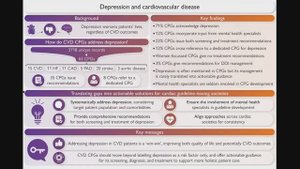 Слепые зоны кардиологии: Депрессия и сердечно-сосудистые заболевания (пробелы в рекомендациях)