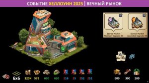 Хеллоуин 2025 в FoE: полный обзор события (механика, призы, советы по прохождению)