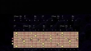 Hypnotic Psychedelic Space Rock Guitar Backing Track in Cm