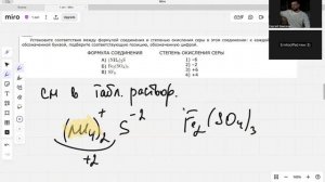 4 задание ОГЭ по химии