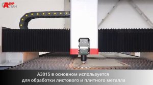 Лазерный станок для резки металла TSP в работе