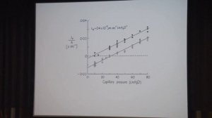 The Starling Principle classical and revised - Charles Michel 2014