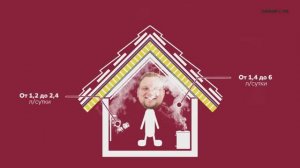 Все про пароизоляцию.