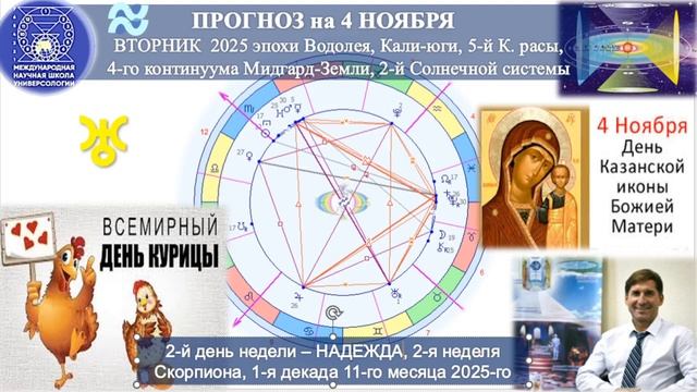 ПРОГНОЗ_на_4_НОЯБРЯ,_ВТОРНИК,_день_НАДЕЖДЫ,_2025,_эпохи_Водолея