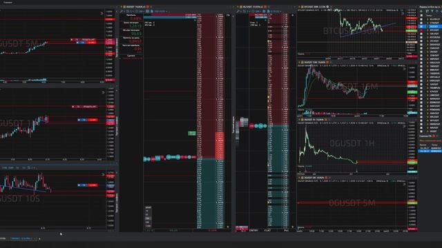 2-0Gusdt-Long-Profit-04-11-2025-06-05-50