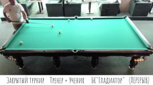 Закрытый турнир  Тренер - Ученик  БК "Гладиатор"
