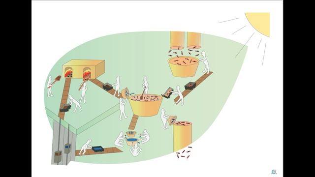 Лист - это фабрика ЕДЫ для всего растения. Фотосинтез простыми словами смотреть онлайн