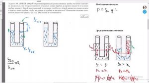 Задача89.(МФТИ, 1994). Задача на гидростатическое давление в сообщающихся сосудах.