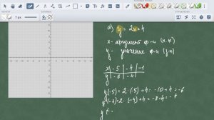 построение графиков функций