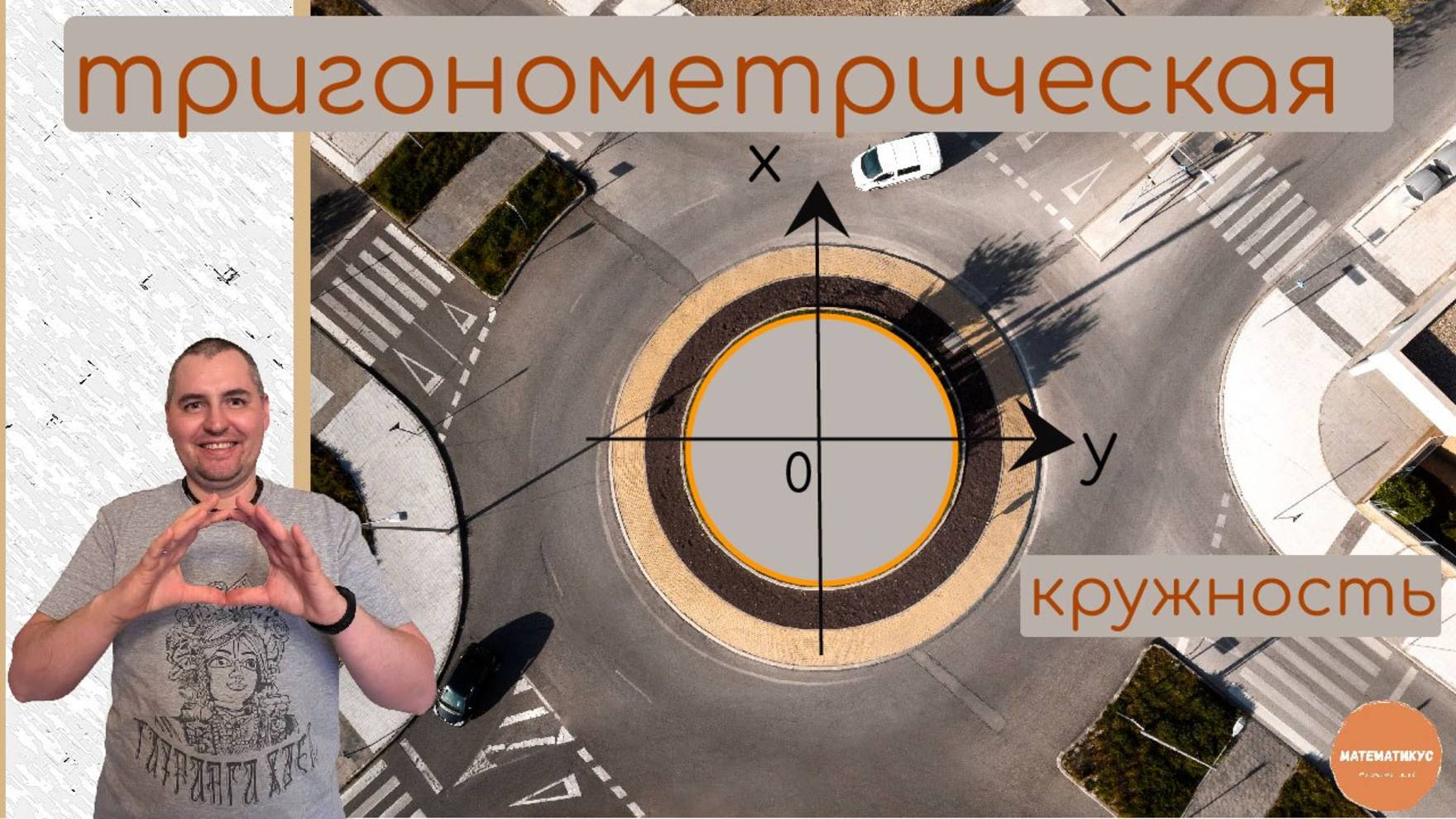 Синус и косинус на тригонометрической окружности