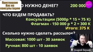 План для захода денег