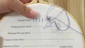 Прямой стежок