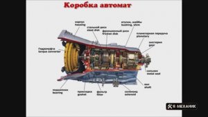 АВТОМАТИЧЕСКАЯ коробка передач. Устройство, принцип действия и основные неисправности АКПП